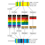 resistorcolourV2