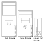 Three types of computer cases vector drawing