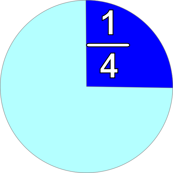 part-and-fraction-1-2-free-svg