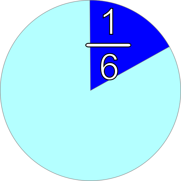 part and fraction 1/4 | Free SVG