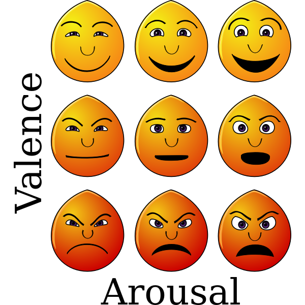 mood faces