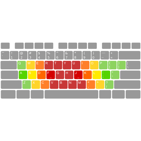 Microsoft Us Keyboard Layout Free Svg