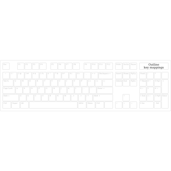 Keyboard template
