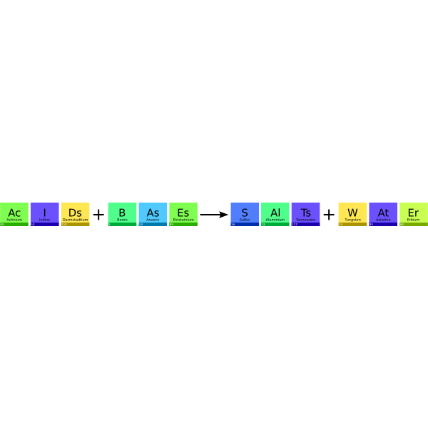 Neutralisation reaction