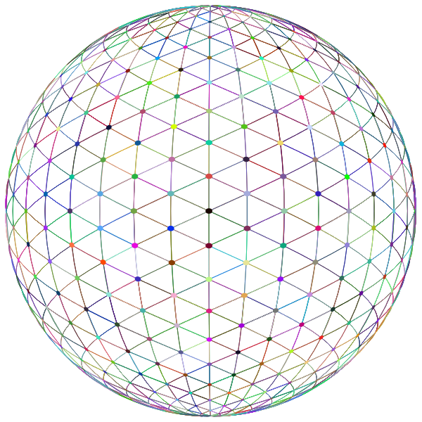 Sphere Shape Grid