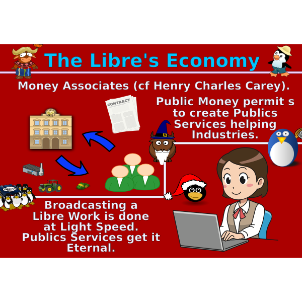 Economy and free licenses wallpaper