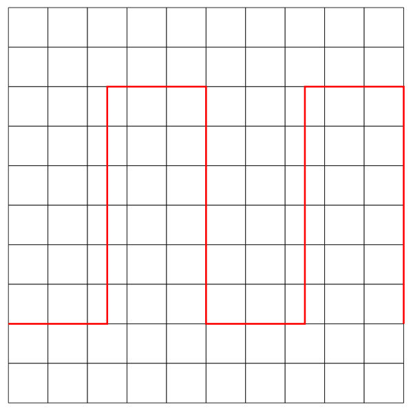 Oscillograph rectangle