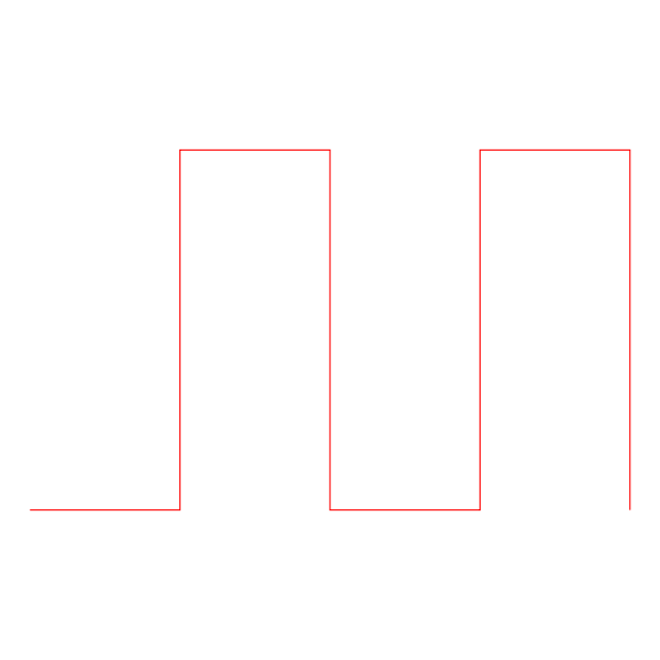 Oscillograph rectangle simplified