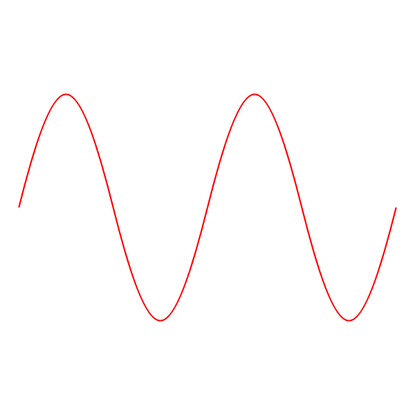 Oscillograph Sinus approx by bezier curve