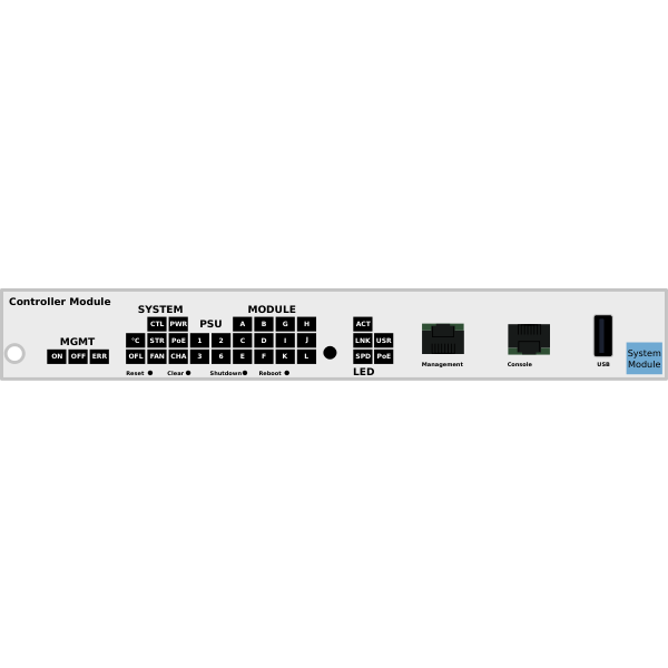 ProEdge Modular Network Switch - System Controller Module