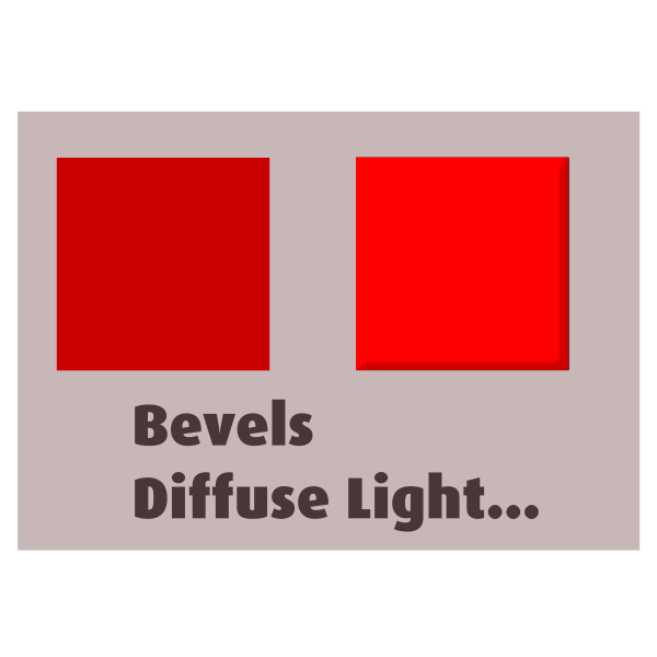 Bevels Diffuse Light
