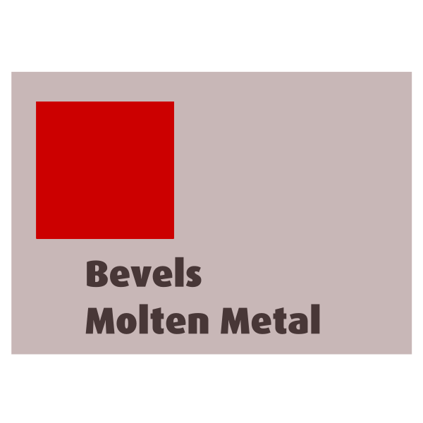 Bevels Molten Metal