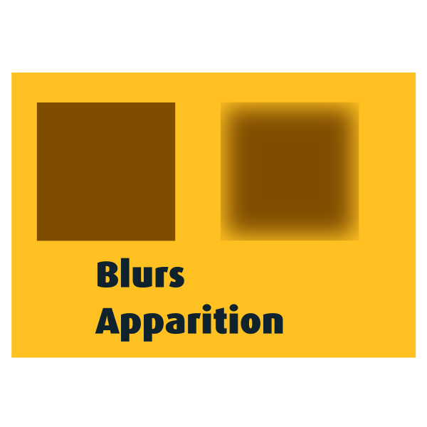 Blurs Apparition