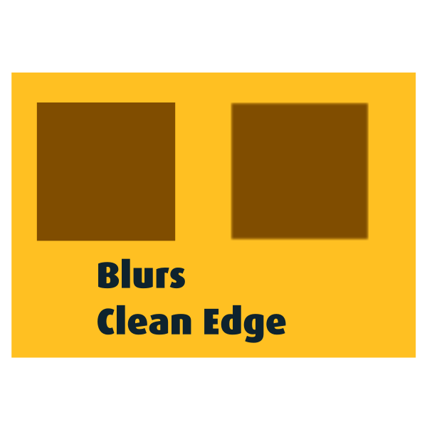 Blurs Clean Edges