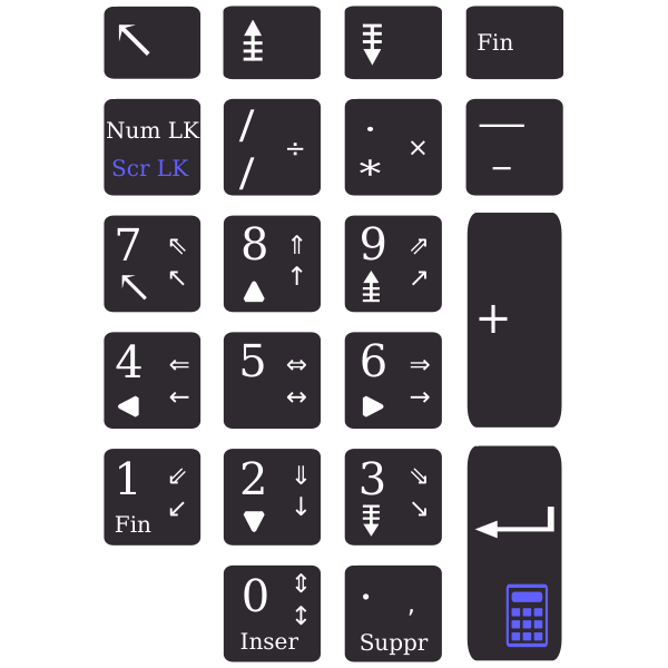 Layout Bépo keyboard | Free SVG