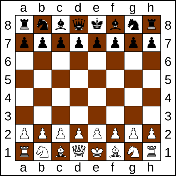 Chess Board SVG, PNG, PDF, Chess SVG, Checkerboard SVG