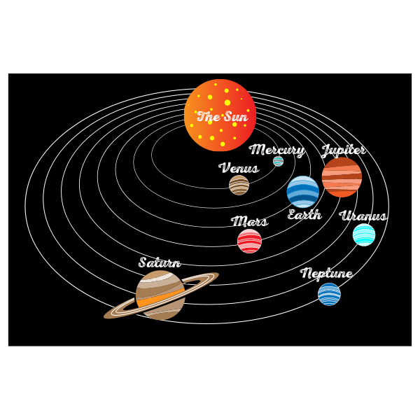 Solar System SVG