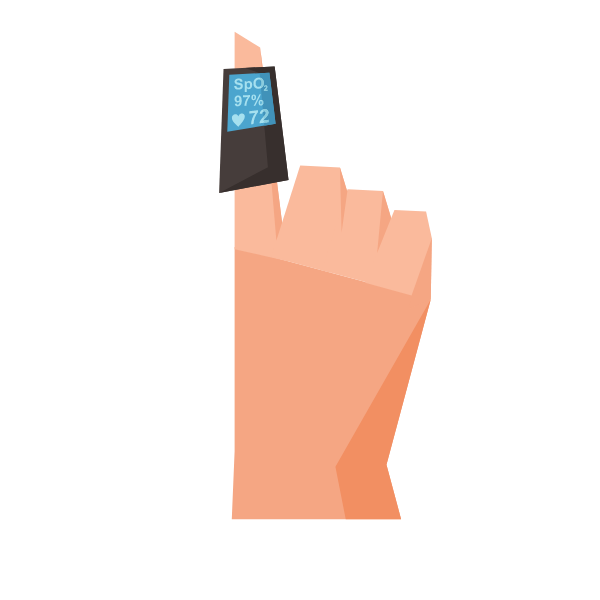 Oximeter on the finger