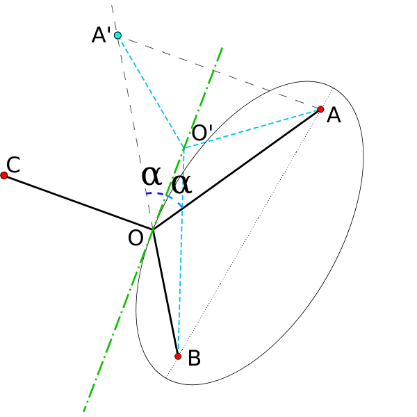 3quark flux tube model