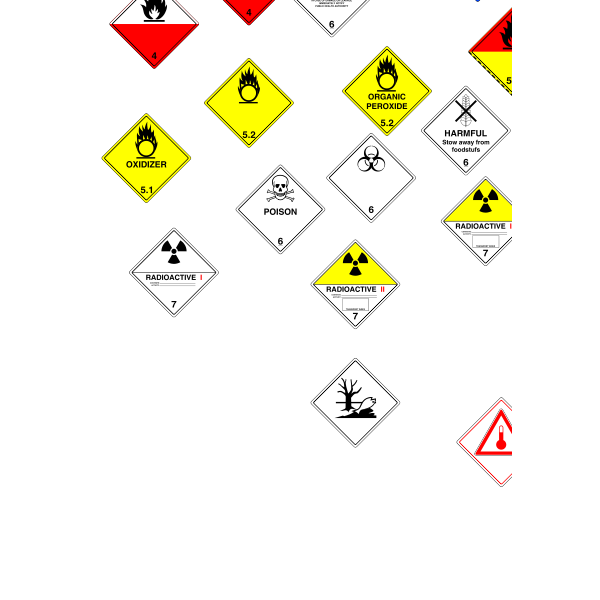 Warning signs set | Free SVG