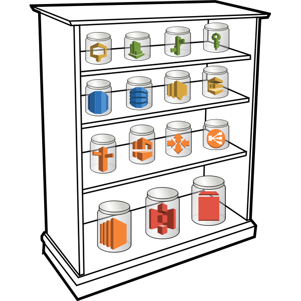 Containers - isolating applications. Courtesy: freesvg