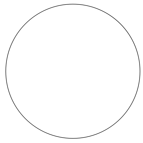 Basic Circle
