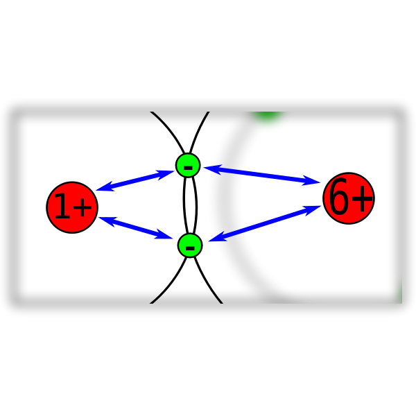 Electronegativity diagram