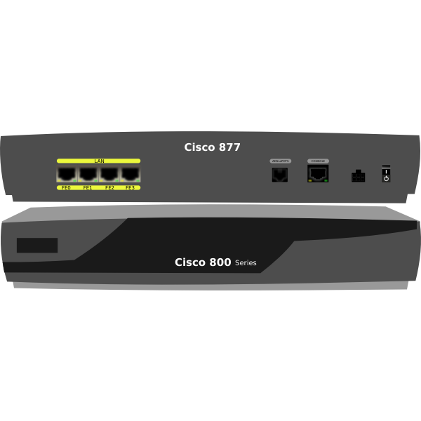 Cisco C877