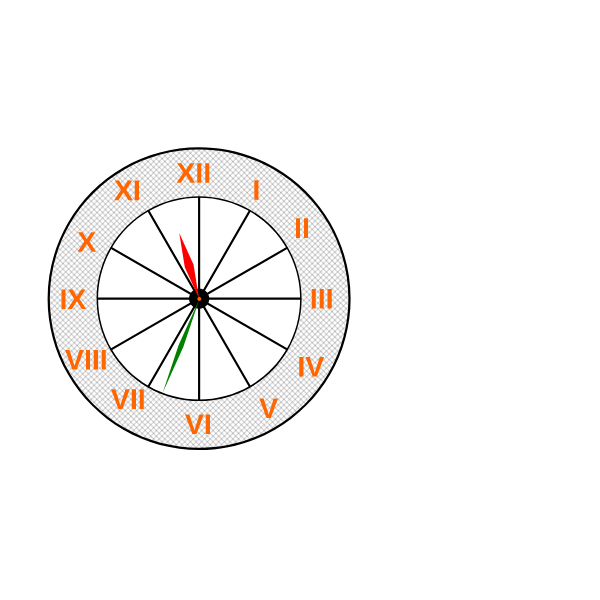 Clock 3