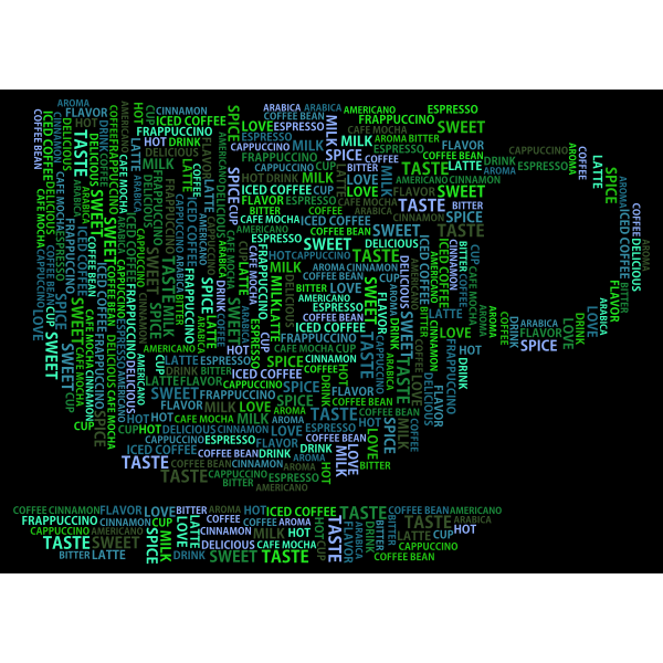 Coffee Cup Word Cloud Variation 2