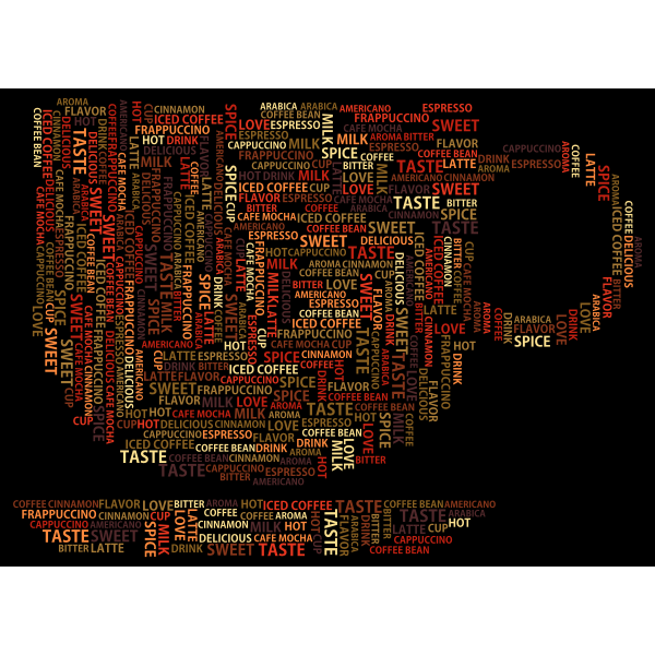 Coffee Cup Word Cloud