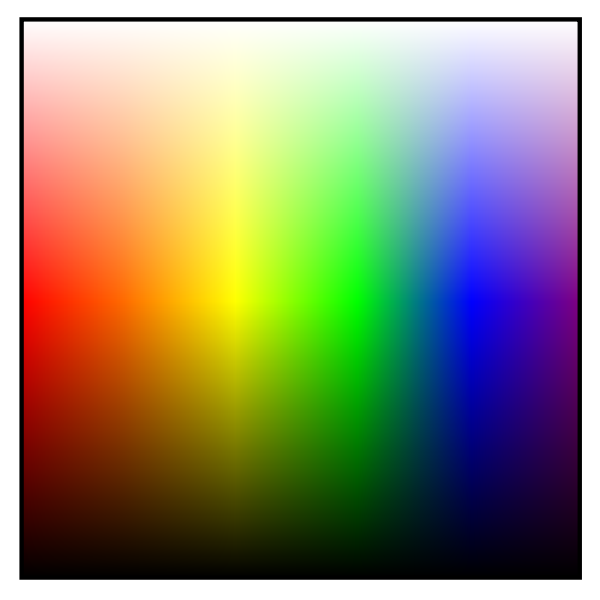 Vector graphics of digital color map icon