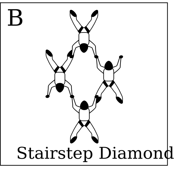 Figure B - Stairstep Diamond, Vol relatif Ã  4, Formation Skydiving 4-Way