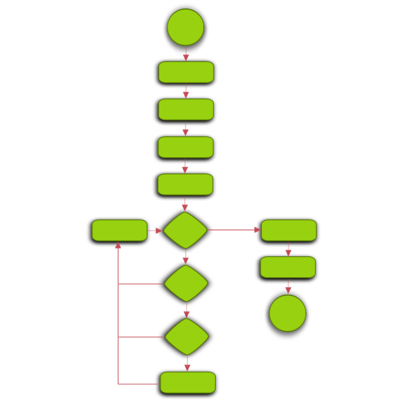 Flowchart vector drawing