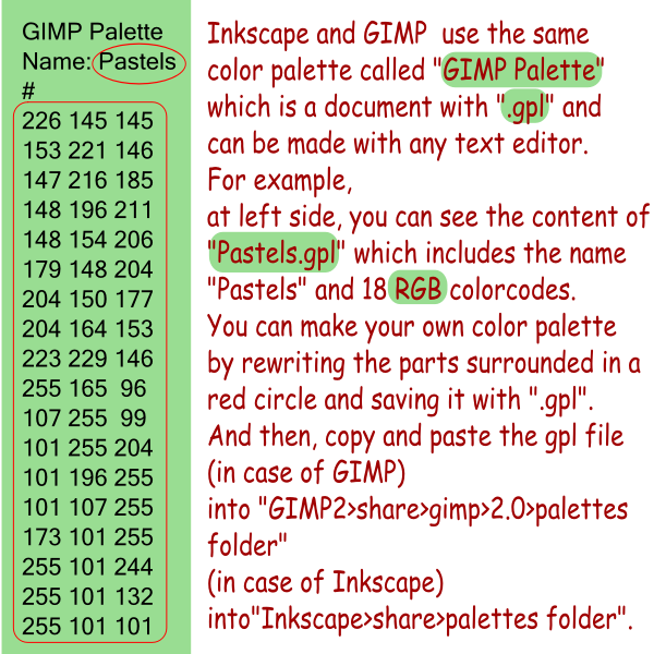 GIMP Palette gpl file sourcecode