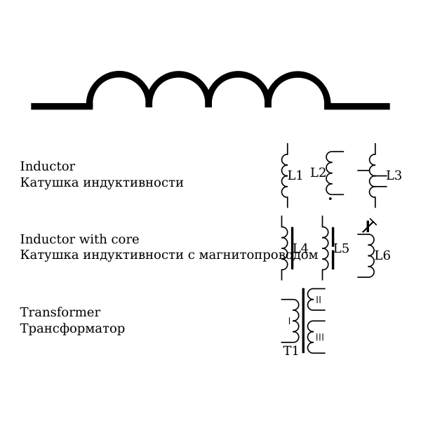GOST Electronic symbols 3 Inductors