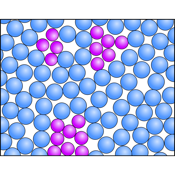 Gemisch Teilchenmodell Emulsion