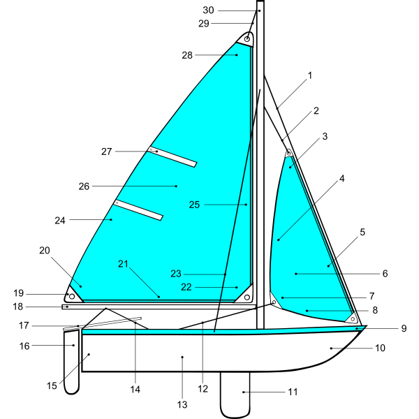 Sailing boat parts