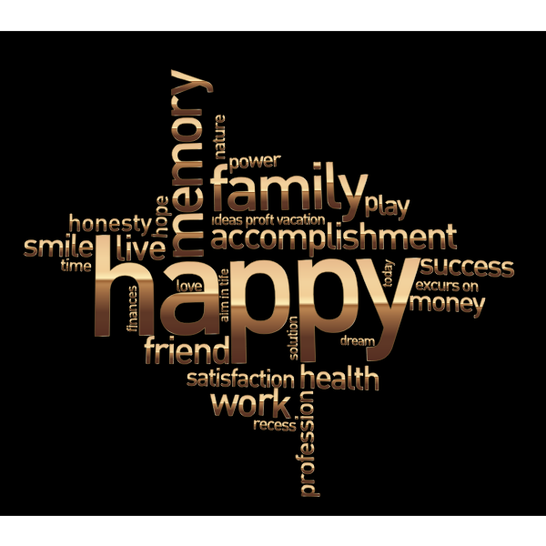 Happy Family Word Cloud