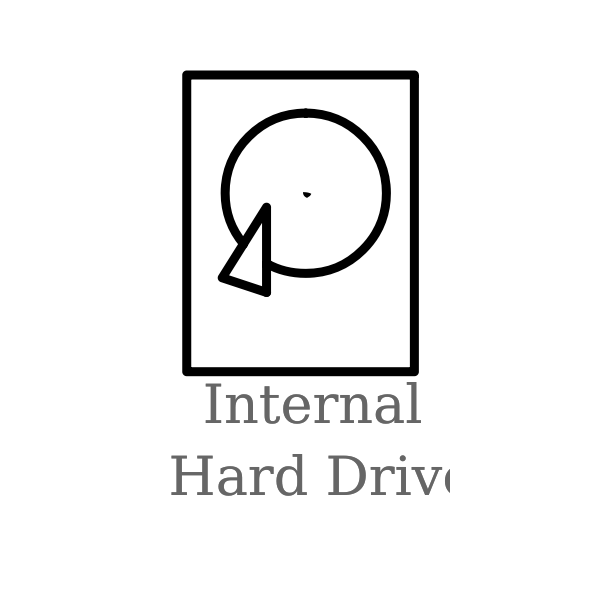 Hard Drive Labelled