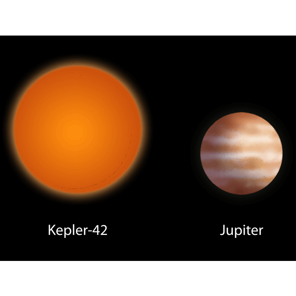 Kepler 42 and Jupiter
