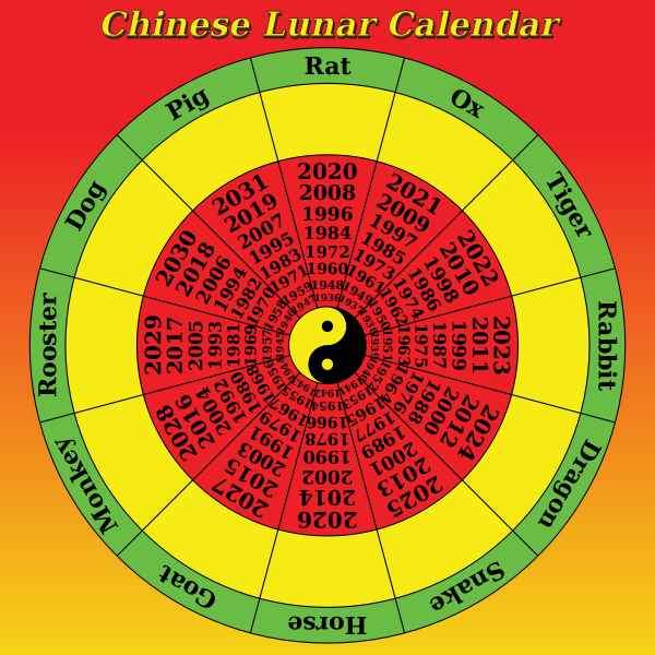 Lunar Calendar 2 | Free SVG