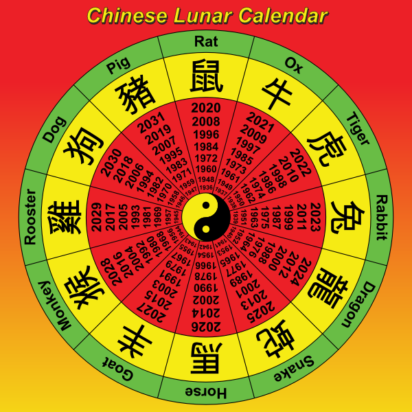 Lunar Calendar 3 | Free SVG
