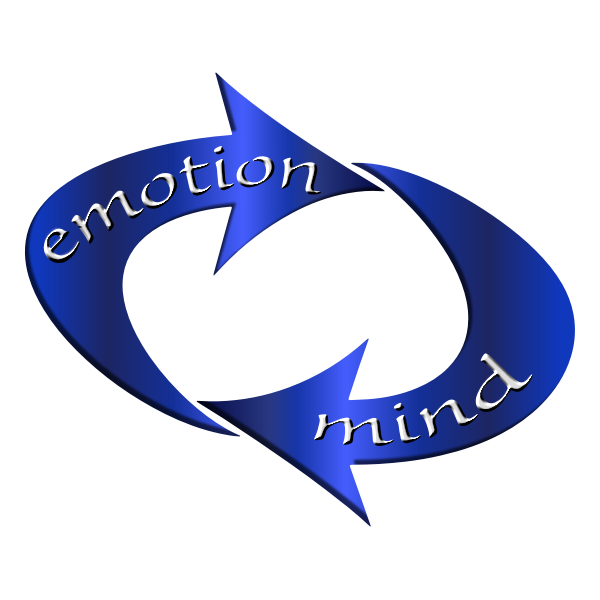 Mind Emotion Loop
