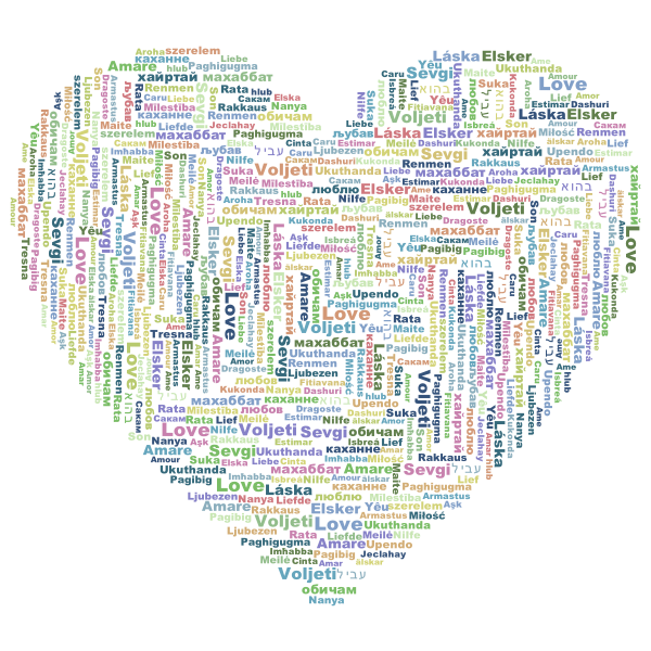 Multilingual Love Heart Word Cloud No Background