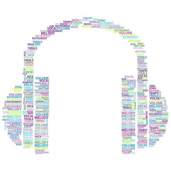 Music Headphones Word Cloud No Background