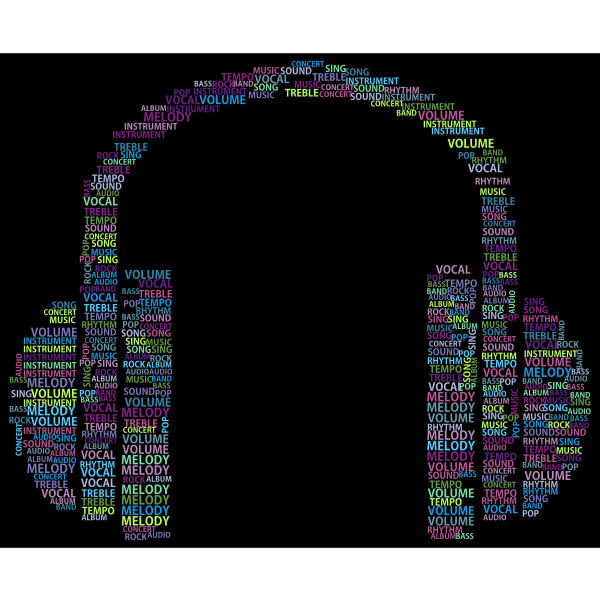 Music Headphones Word Cloud
