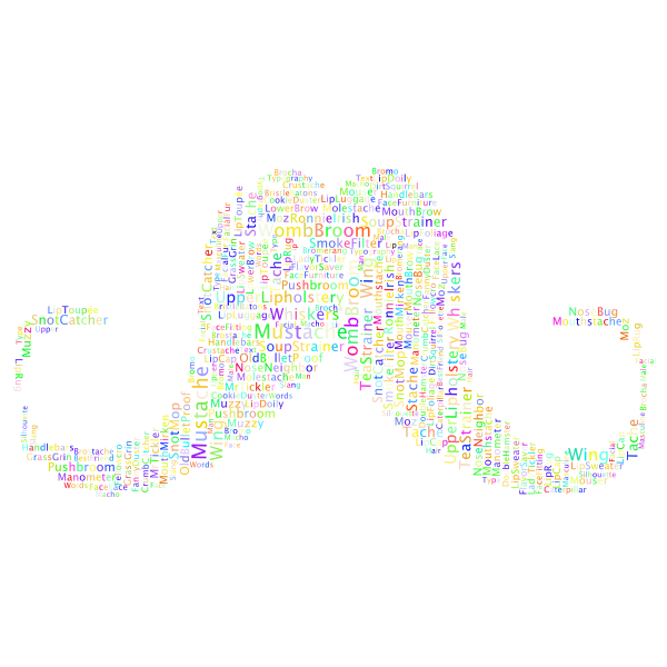 Mustache Word Cloud 2 Variation 3 No Background