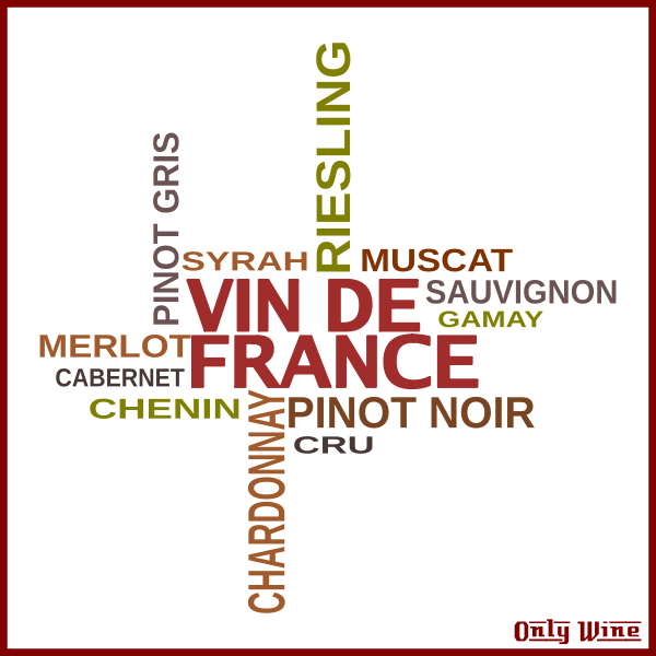 Wine poster symbol