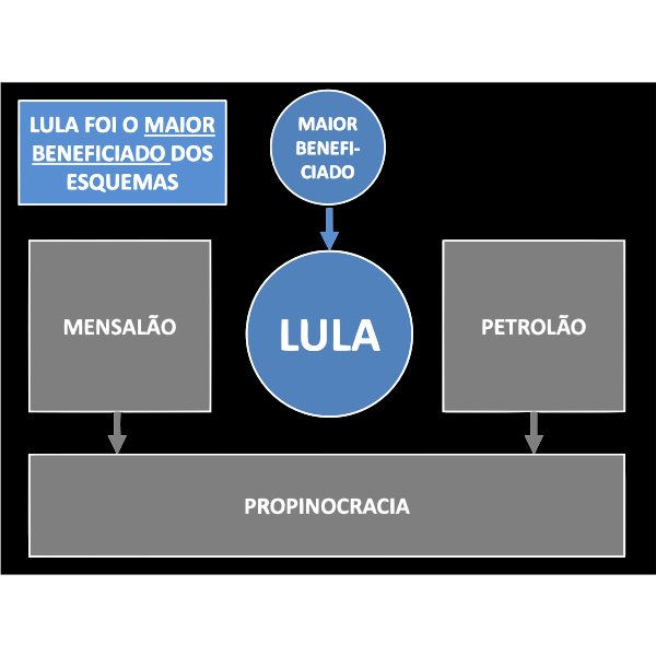 PP MPF Lula c 1024x769